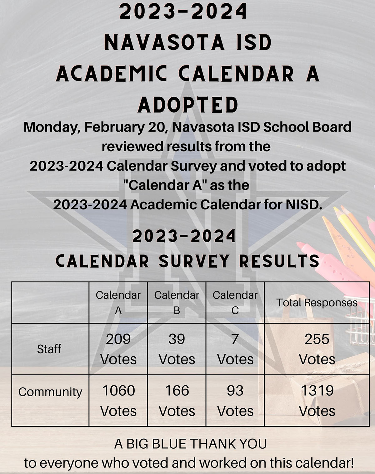 NISD Board approves 20232024 calendar Navasota Examiner